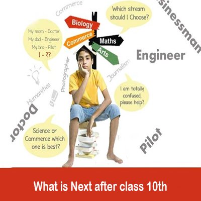 Career Options after class 10th