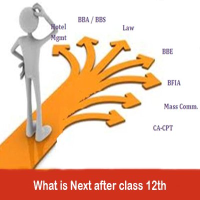 Career Options after class 12th